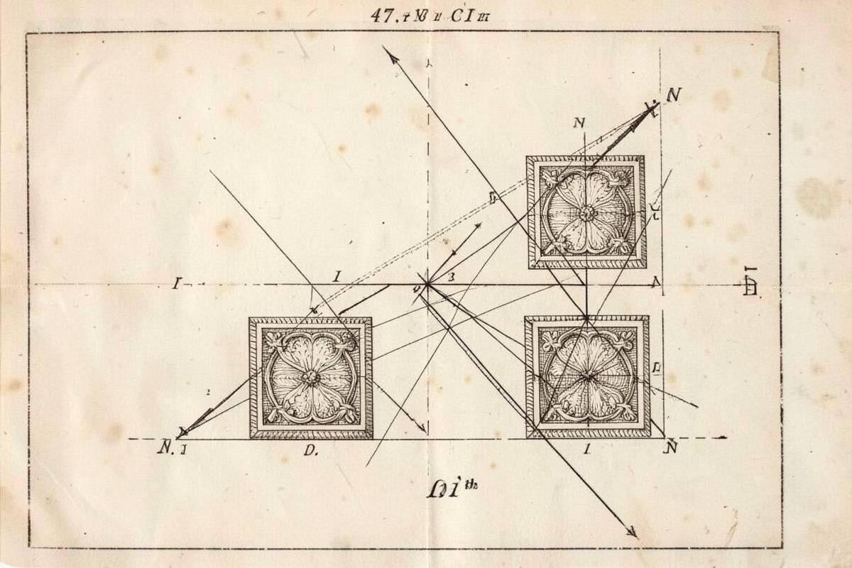 Gravura antiga do diagrama do 47º Problema de Euclides, com o triângulo retângulo e os três quadrados construídos sobre seus lados